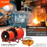 Voldam Portable Industrial Ventilation & Exhaust Axial Blower Fan