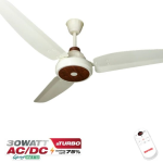 Royal Fans Desire - Smart Lifestyle ACDC Fan